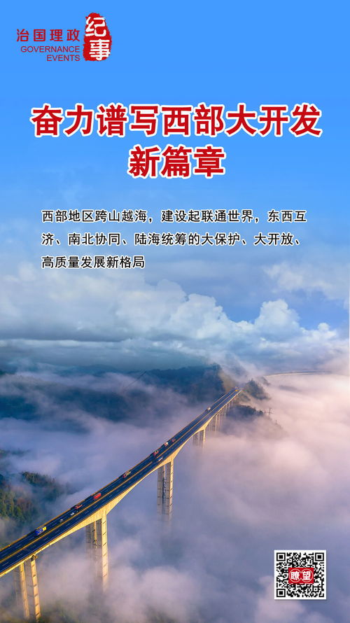 奮力譜寫西部大開發(fā)新篇章